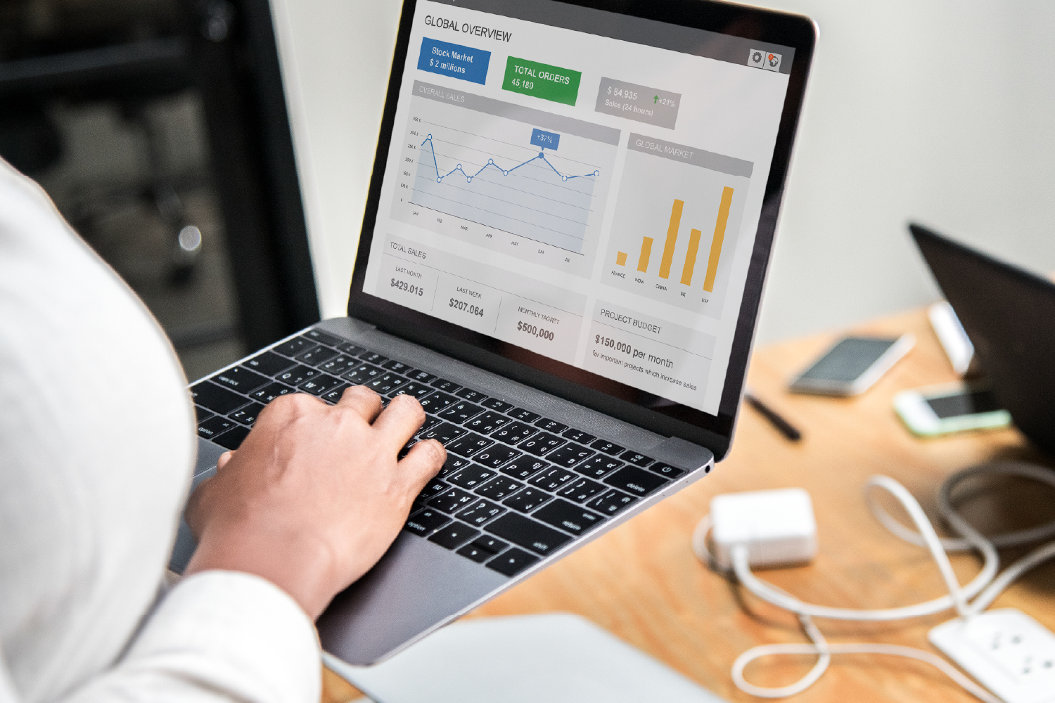 SEO ve İçerik Stratejisinin Gücü: Markanızı Google’da Üst Sıralara Taşıyın