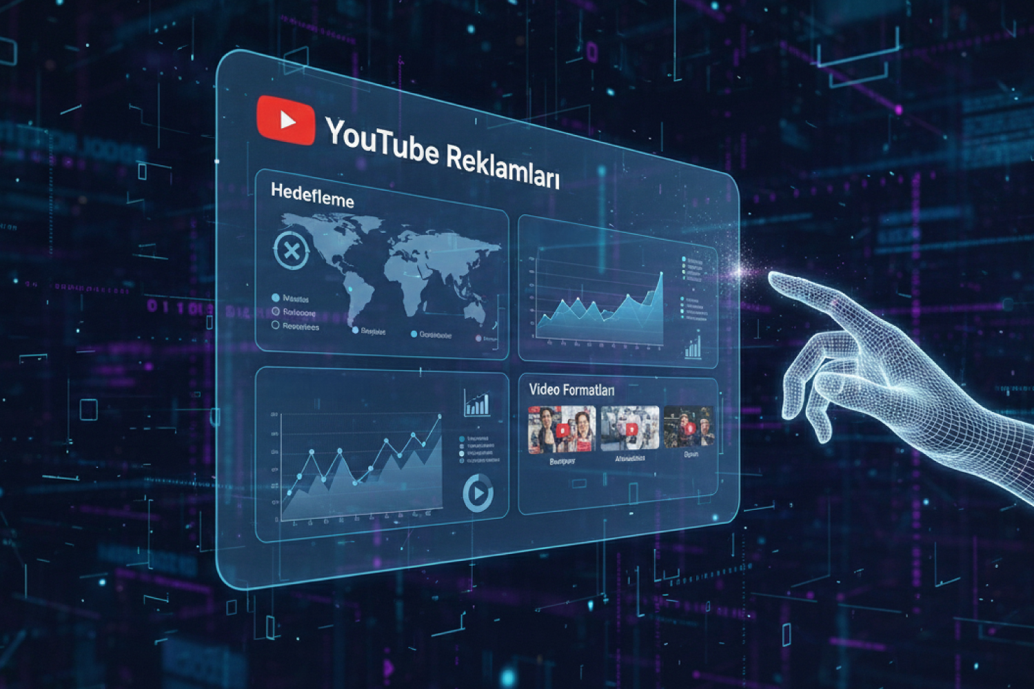 YouTube Reklamları panelinde hedefleme haritası, performans grafikleri ve video formatları