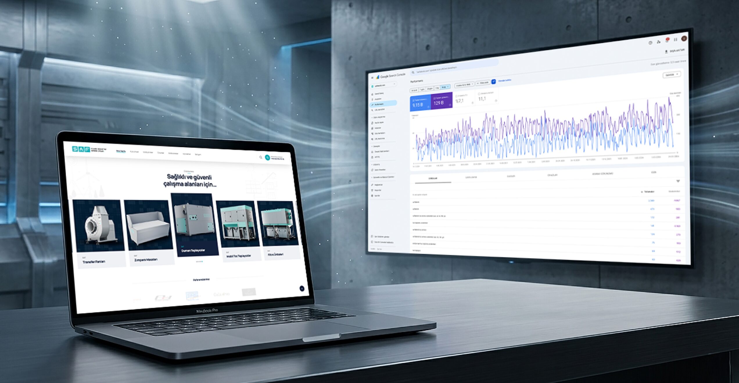 SAF Teknik web sitesi ve arama performansı raporunun ekranlardaki görünümü
